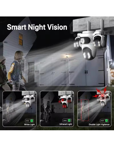 Ukron 4 Kameralı 4 Lens Wifi Kamera Hi-Easy...
